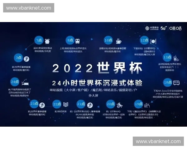 世界杯赛事数据平台驱动全球足球分析与实时互动观赛新生态体系化
